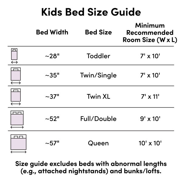 Size of best sale kids bed